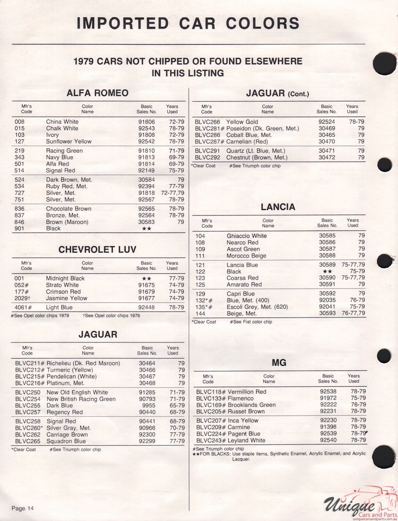 1979 Lancia Paint Charts Acme